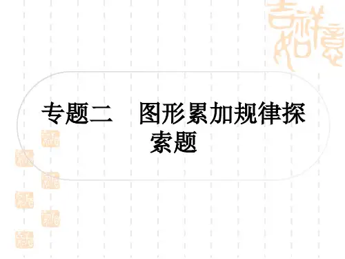 中考数学 精讲篇 专题突破二 图形累加规律探索题