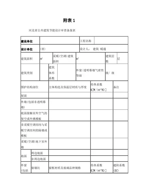 河北省公共建筑节能设计审查备案表