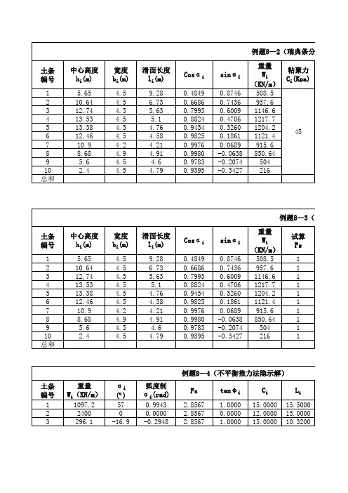边坡安全系数计算Excel公式