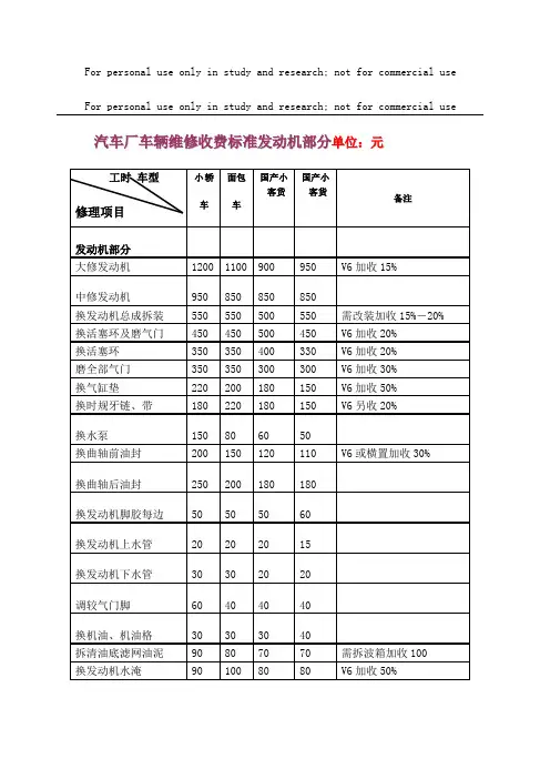 汽车修理厂车辆维修收费标准