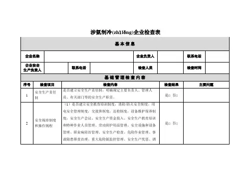 涉氨制冷企业检查表(共12页)