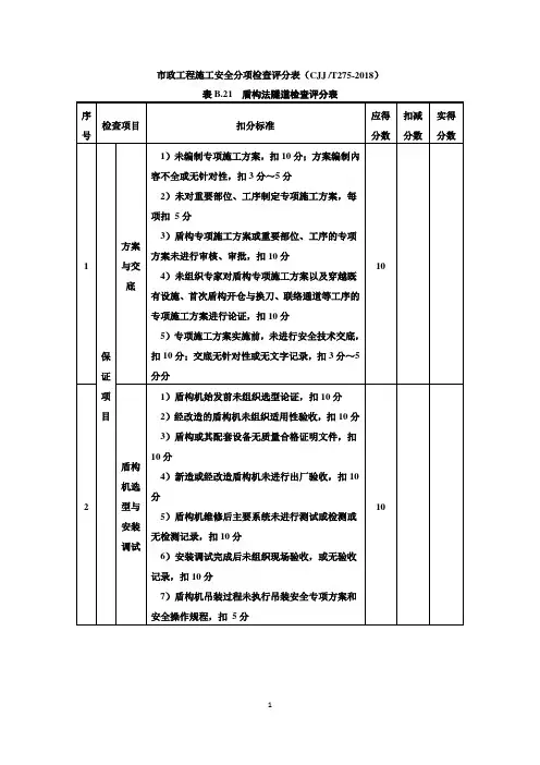 市政工程施工安全分项检查评分表(CJJ -T275-2018)：表B