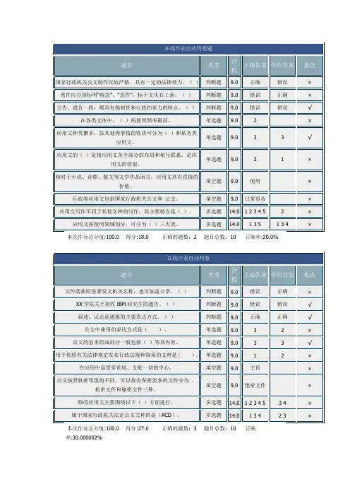 北理_应用文写作_在线作业