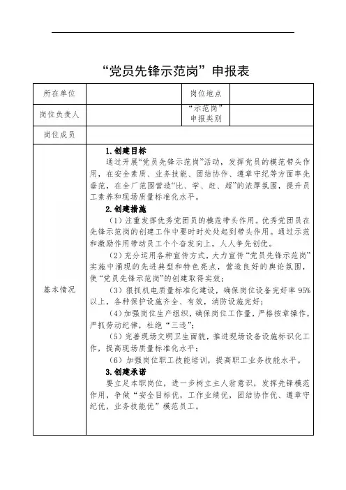 【精品】党员示范岗申报表(模板)