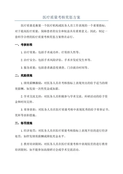 医疗质量考核奖惩方案