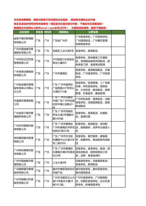 新版广东省广州食堂蔬菜配送工商企业公司商家名录名单联系方式大全41家