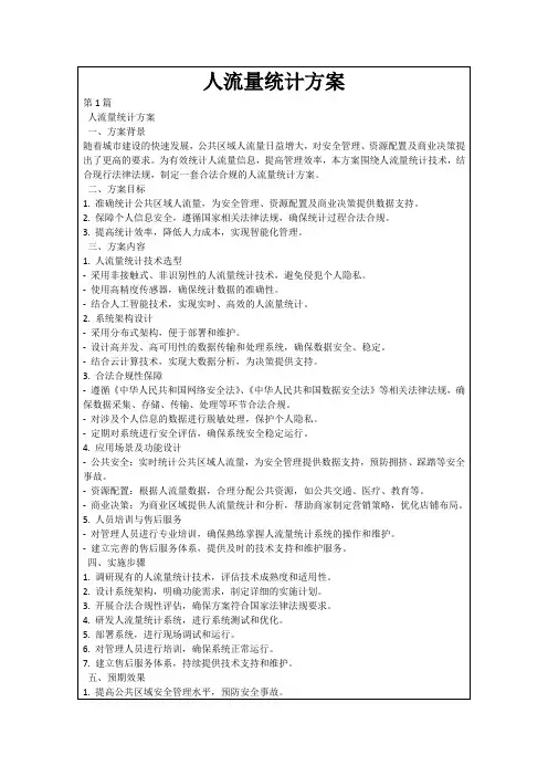 人流量统计方案