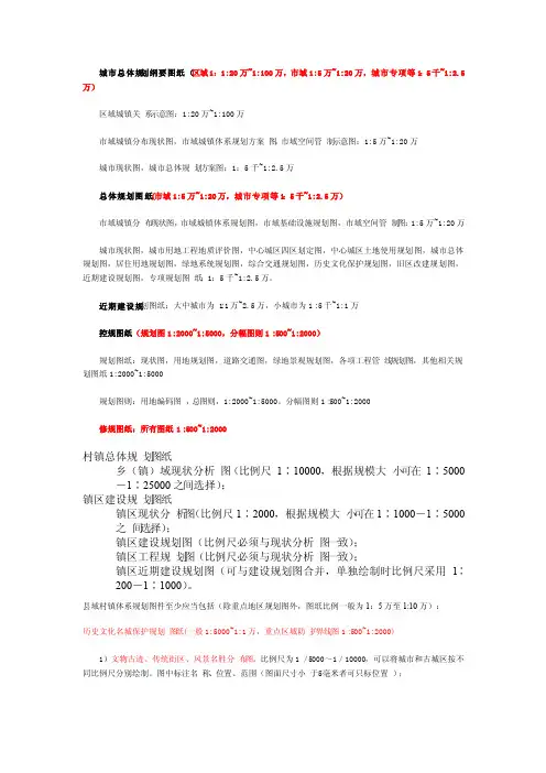 城市规划图纸比例