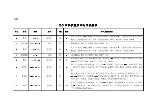 办公家具质量技术标准及要求