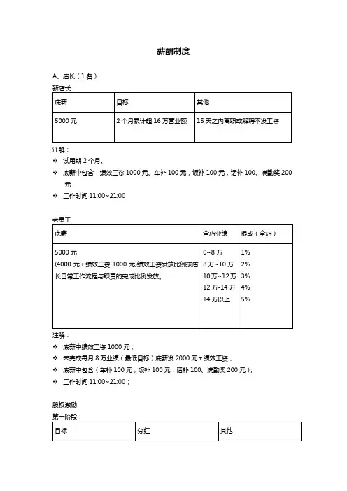 瑜伽薪酬制度