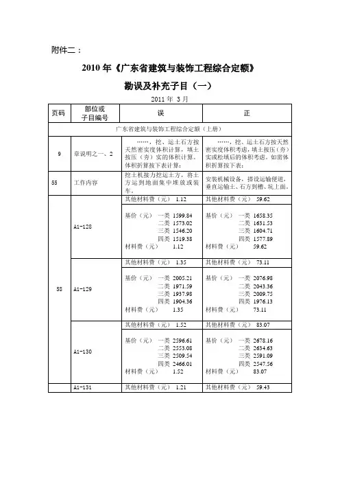 2010年《广东省建筑与装饰工程综合定额》勘误和补充子目