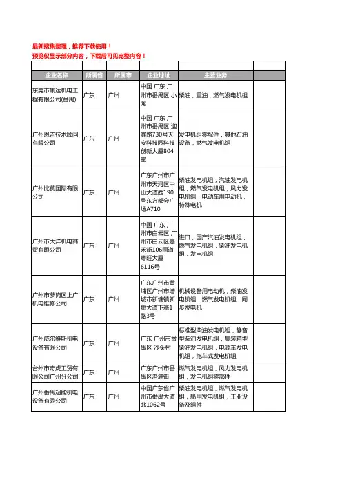 新版广东省广州燃气发电机组工商企业公司商家名录名单联系方式大全22家