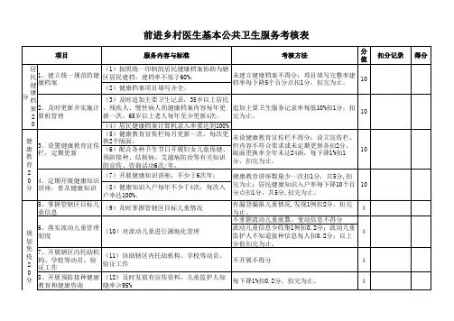 乡村医生公共卫生服务考核表