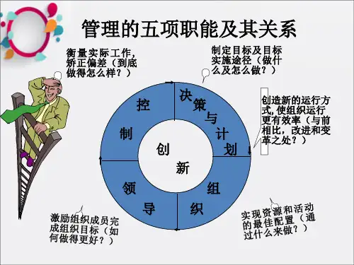 《管理的五项职能》PPT课件【可编辑全文】