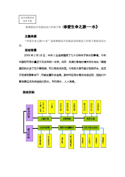 海燕版综合实践活动八年级下册《珍爱生命之源---水》活动方案