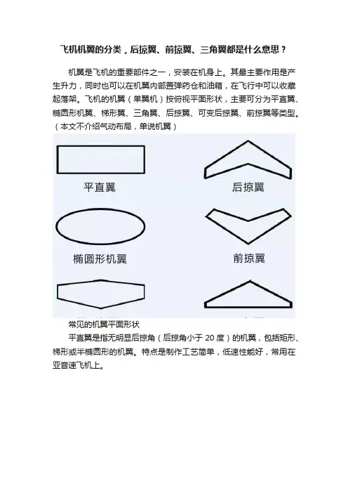飞机机翼的分类，后掠翼、前掠翼、三角翼都是什么意思？