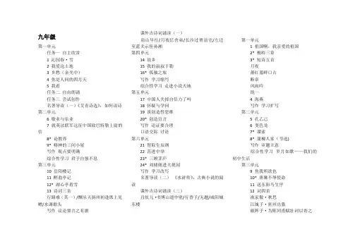 初中语文课本课文题目