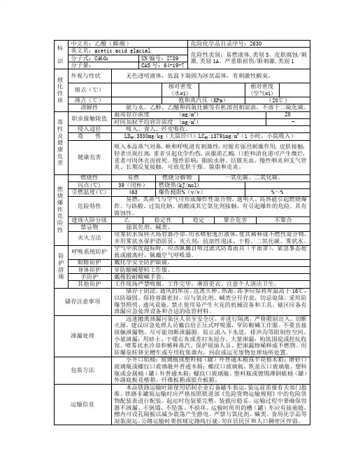 乙酸理化性质及危险特性