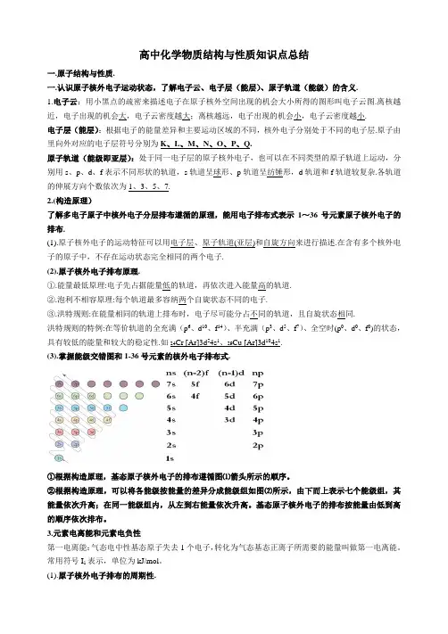 物质结构与性质知识点总结