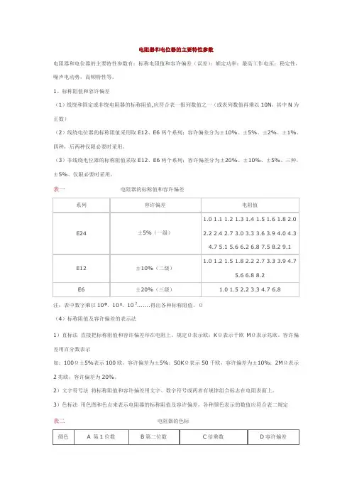 电阻器和电位器的主要特性参数