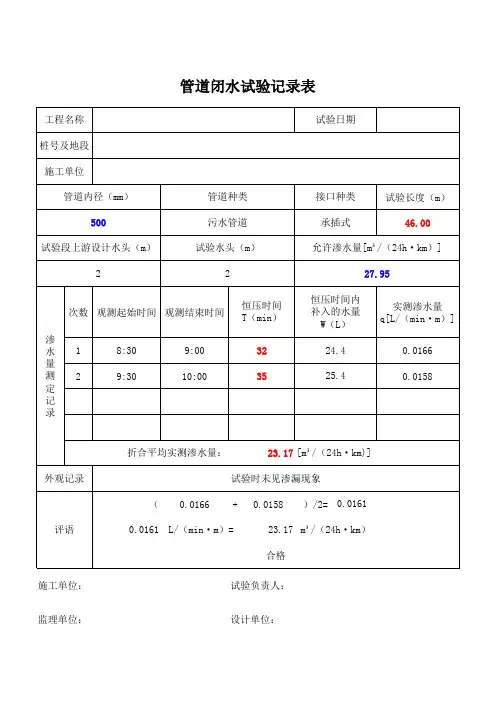 (完整版)管道闭水试验记录表(自动计算)
