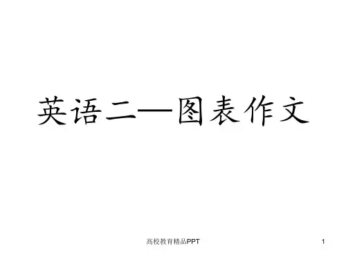 考研英语二图表作文课件