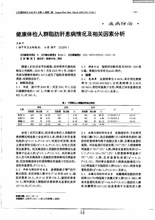 健康体检人群脂肪肝患病情况及相关因素分析
