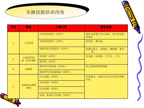中级电工技能培训课件