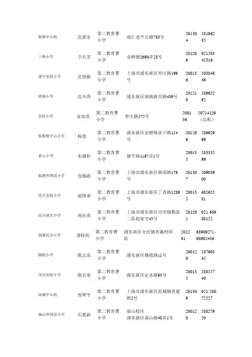 浦东新区教育系统通讯录-第二教育署小学