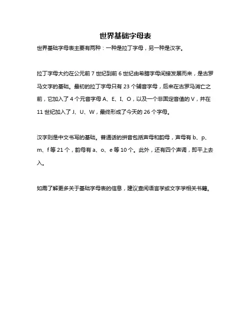 世界基础字母表