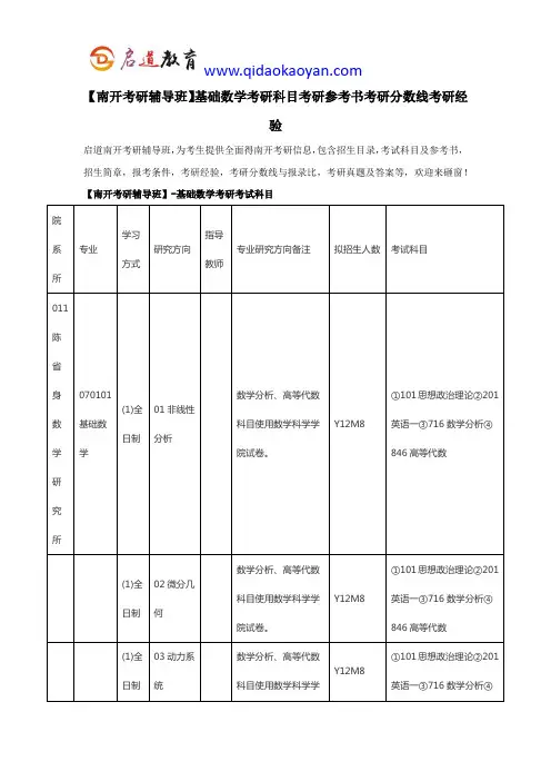 【南开考研辅导班】基础数学考研科目考研参考书考研分数线考研经验