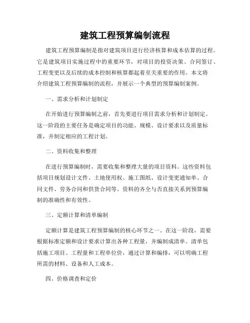 建筑工程预算编制流程