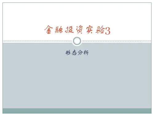 证券投资--形态分析
