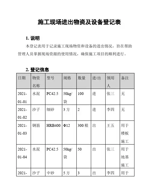 施工现场进出物资及设备登记表