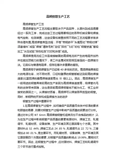 高频焊管生产工艺
