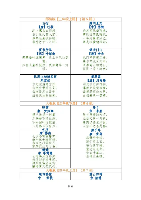 人教版小学语文3-6年级必背古诗词