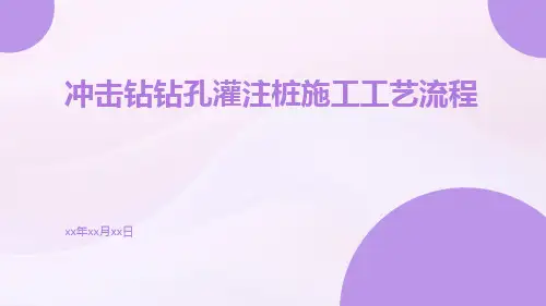冲击钻钻孔灌注桩施工工艺流程pptx