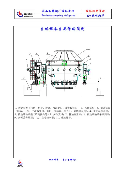 脱磷转炉设备明细