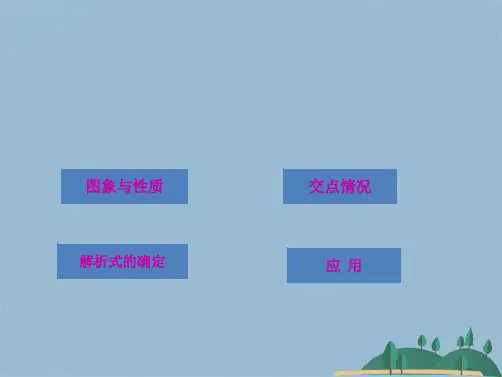 二次函数复习(共36张PPT)