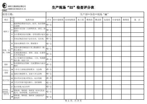 现场“5S”检查记录表 (2)