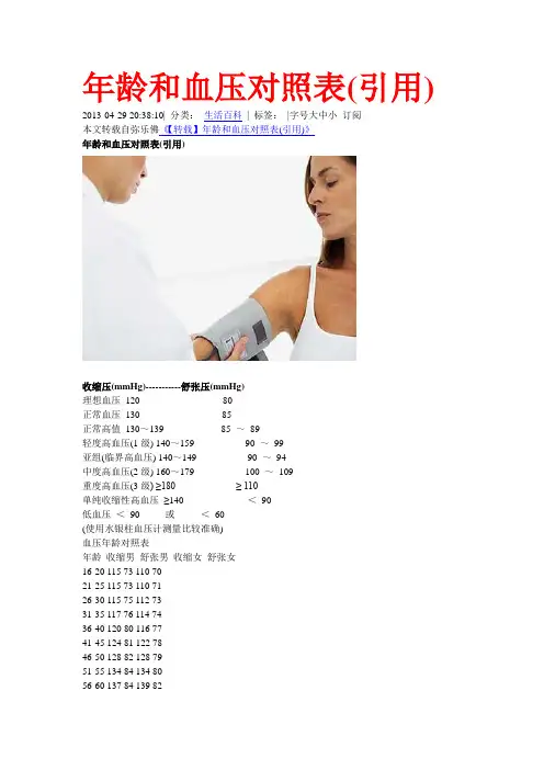 年龄和血压对照表