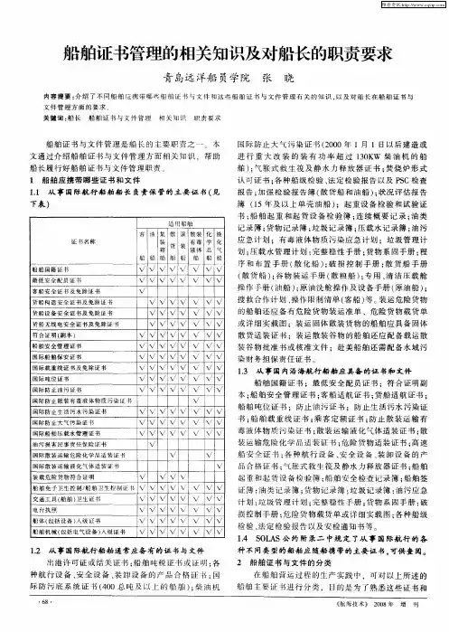 船舶证书管理的相关知识及对船长的职责要求