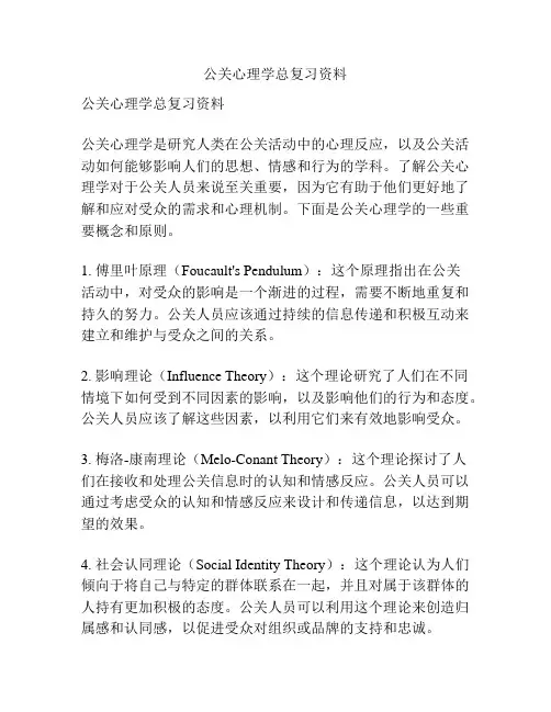 公关心理学总复习资料
