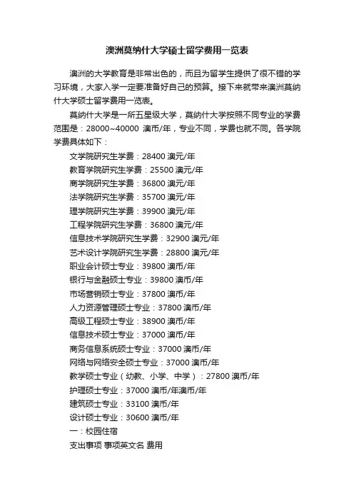 澳洲莫纳什大学硕士留学费用一览表