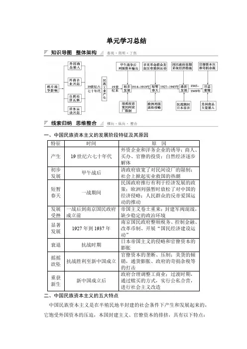 【高中历史】【学案导学与随堂笔记】高中历史(人教版必修二)课时作业：第三单元 展 单元学习总结