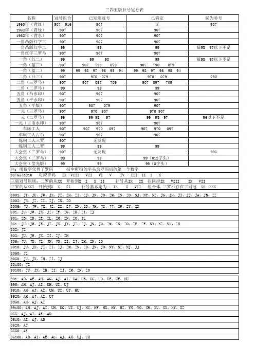 三四五版人民币补号冠号表