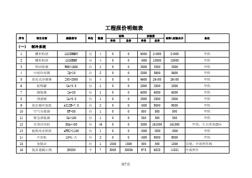 冷库工程报价单