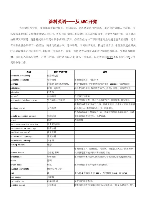 汽车英语-涂料工艺英语词汇-PAINT SHOP GLOSSORY
