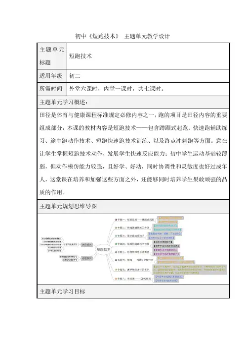 初中体育《短跑技术 》单元教学设计以及思维导图