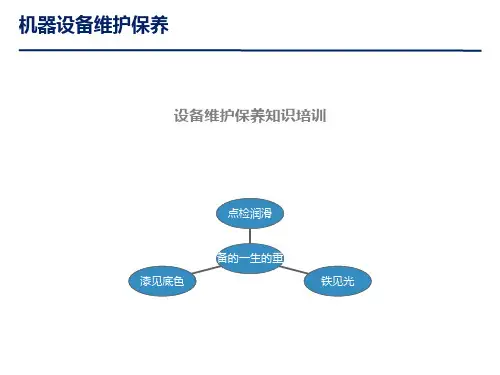 设备维护保养培训PPT